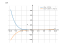 Производная (3*x-7)^6