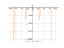 Производная cot(3*x)