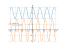 Производная cos(2*x)+3