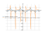 Производная log(sqrt((1-sin(x))/(1+sin(x))))