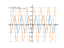 Производная sin(2*x-pi/3)