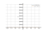 Производная 1-27/x^3