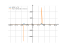 8/(16-x^2)