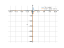 Производная (3/x)+cos(x)