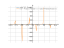 Производная 1/3*cos(x)^(3)-1/cos(x)