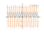 Производная (1-cos(5*x))