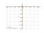 sin(pi/x)