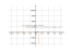 Производная ((x^2)-6*x+9)/(x-1)^2