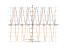 Производная 4*sin(x)^2