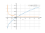 sqrt(x+4)-2