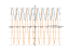 2-cos(3*x)