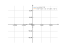 Производная (z+i)/(z-1)