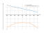 Производная acos(sqrt(x))