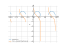 Производная ((sin(x)))^(1/2)