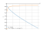 (1-x)/log(x)