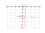 Производная sin(x)/(x^3-2)