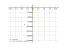 x*exp(1/x)
