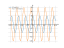 Производная 10*cos(2*x)