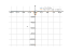 Производная -x^2+121/x