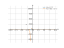 Производная -4/(x+1)^2