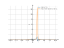 1/(8-x^3)