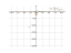 Производная 25/x+2