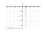 (x+1)/(x-2)