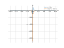 Производная x+(9/x)