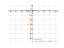 cos(x)/(1+x)