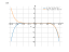 Производная 9-9*x^8-6/5*x^5