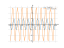 Производная 2*cos(3*x)