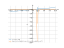x+(1/(x-2))
