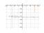 Производная tan(1-2*x)^(1/3)