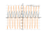 Производная sin(2*x)^2