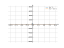 Производная 4/x^2