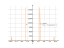 Производная 2/sin(x)