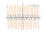 Производная cos(4*x)