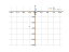 Производная 6/x