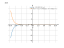 Производная (x-11)*e^(12-x)