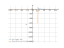 Производная (2*x+5)/(x-2)