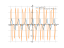 Производная cos(2*x)^(5)