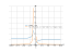 x*log(1+1/x)