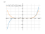 Производная 8*x^7+3*e^x-21+cos(x)