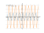 Производная sin(3*x+1)