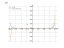 Производная x^24