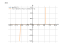 Производная tan(3*x)^(4)