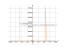 Производная sin(2*x)/cos(3*x)