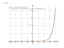 Производная (x-27)^2*e^(x-25)