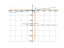 Производная (x^3+1)/(x^2-1)