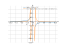 log((x-1)/(x+1))